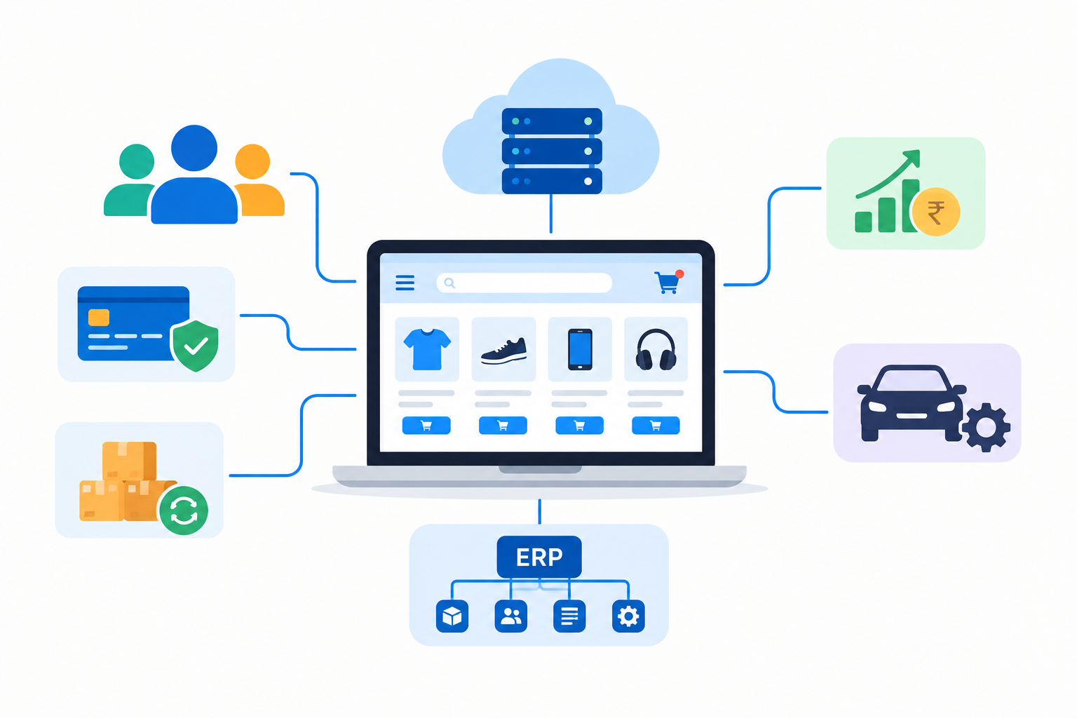 Pre-Packaged Digital Tools Actually Paralyze Superior Custom Software Development Services